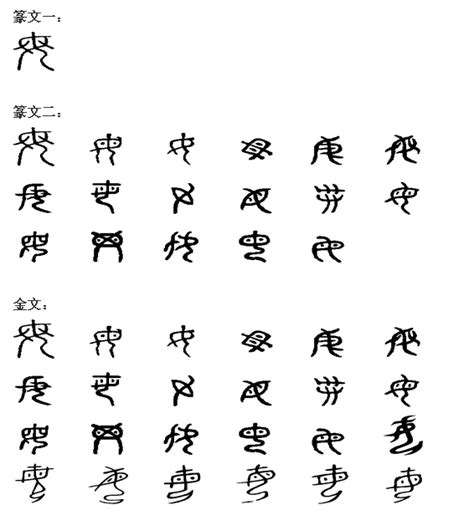 母 古字|母(漢字):漢字釋義,漢字演變,基本解釋,詳細解釋,常用詞。